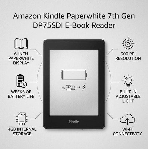 Amazon kindle paperwhite - kindle,