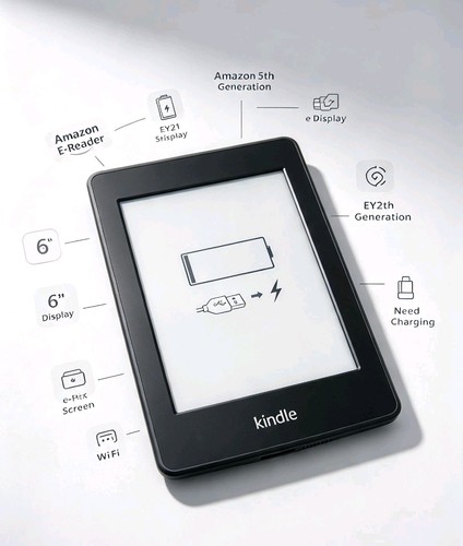 Amazon kindle paperwhite - kindle,